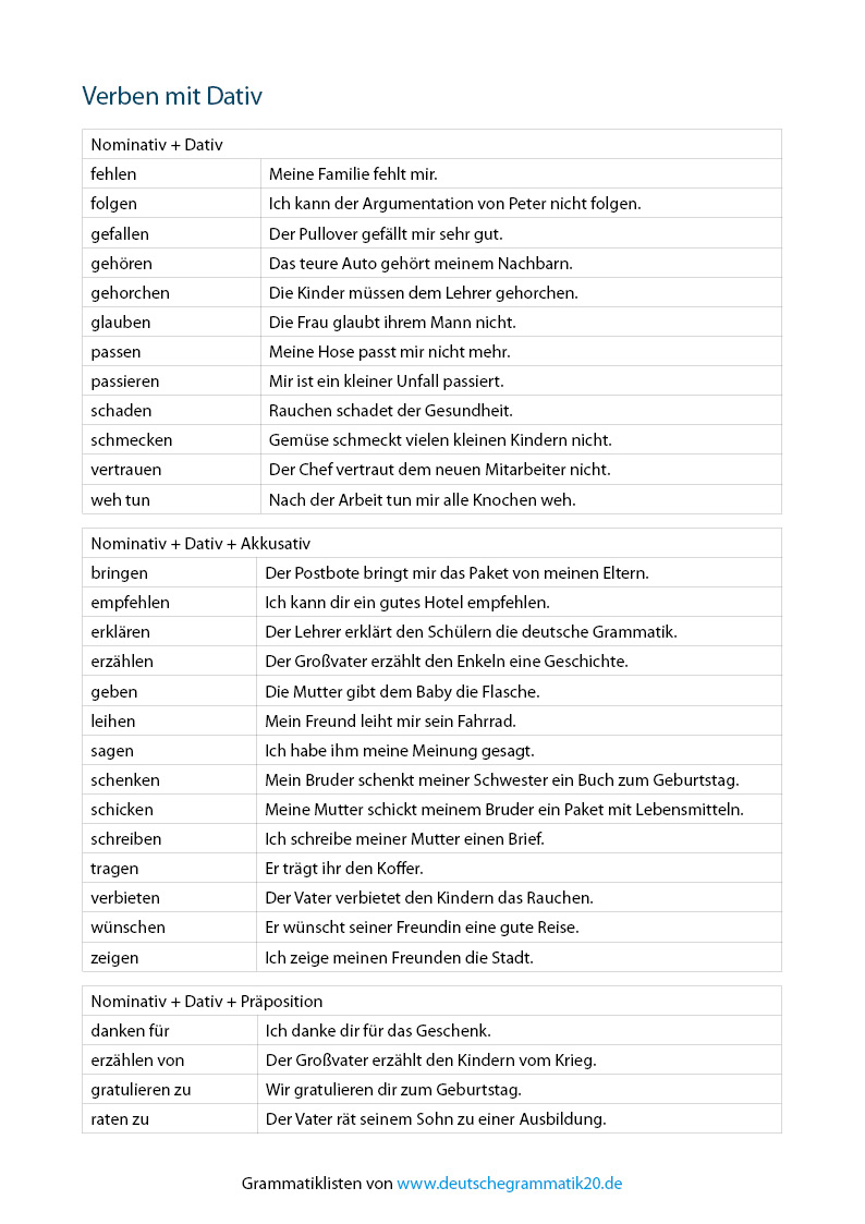 Liste - Verben mit Dativ - jpg
